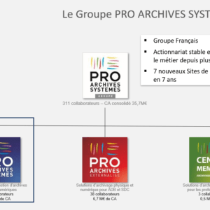 Le groupe pro archives, spécialiste de l'archivage